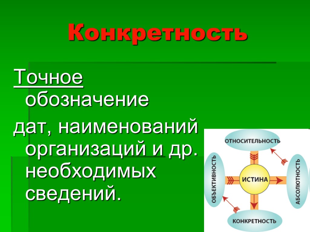 Конкретность Точное обозначение дат, наименований организаций и др. необходимых сведений.